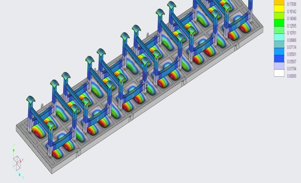 Análise estrutural de skid